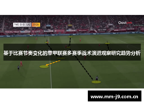 基于比赛节奏变化的意甲联赛多赛季战术演进观察研究趋势分析